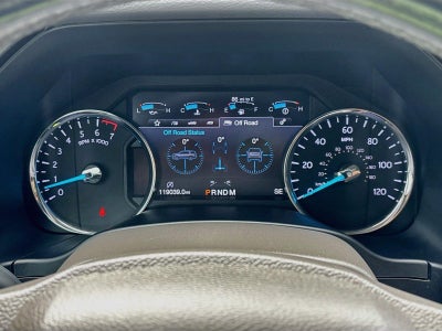 2019 Ford Expedition Limited