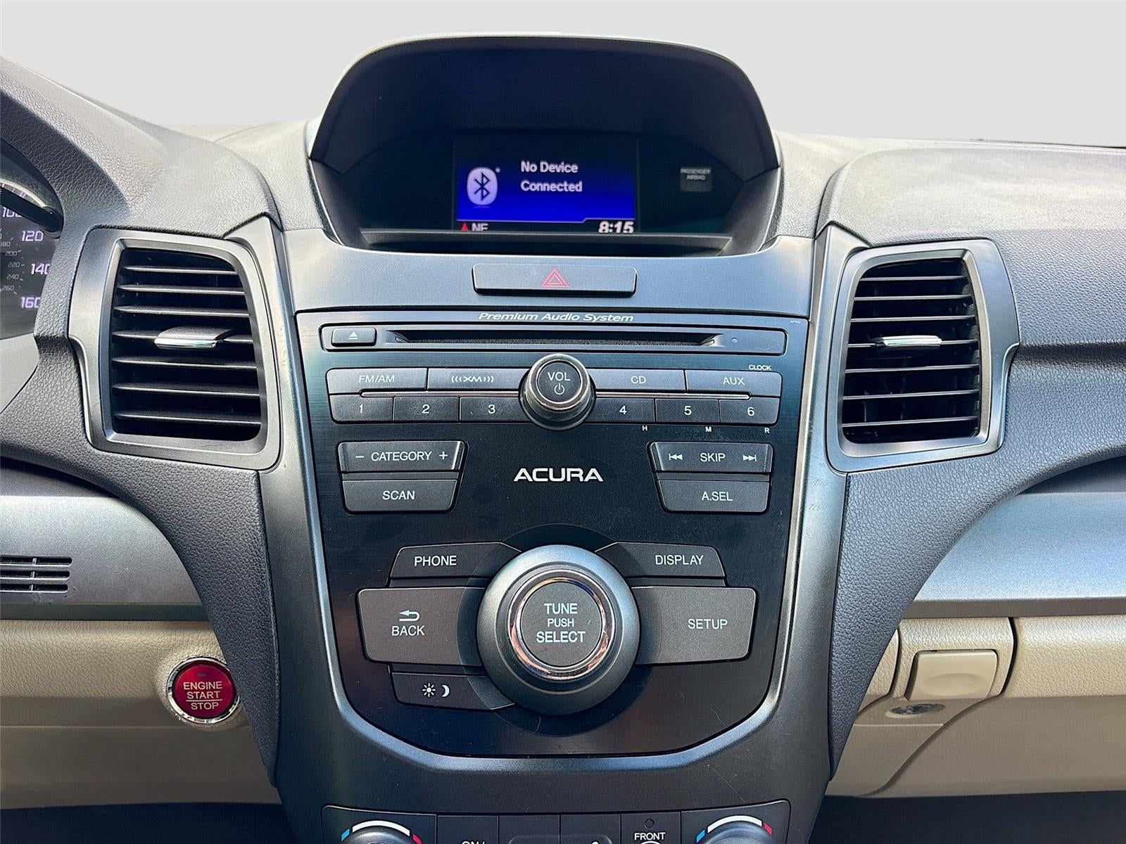 2015 Acura RDX 4DR AWD