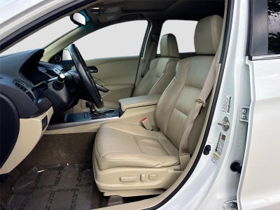 2015 Acura RDX 4DR AWD