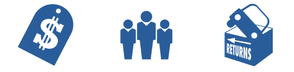 Buy Smart Be Happy Promises